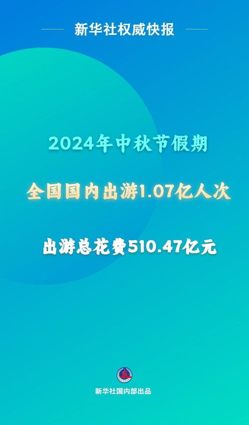 中秋假期國內(nèi)出游1.07億人次 在線旅游引領(lǐng)市場復(fù)蘇新動(dòng)能