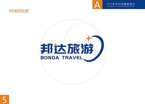探索在線旅游時代下，旅游VI、海報、名片與三折頁的整合營銷策略