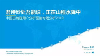 2019中國出境游用戶分析圖鑒 在線旅游視角下的家庭化趨勢