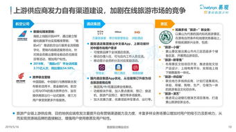 2019中國在線旅游市場年度綜合分析 變革中的繁榮與挑戰