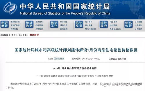 二三線城市房價漲幅回落 70城商品住宅銷售市場進入平穩期