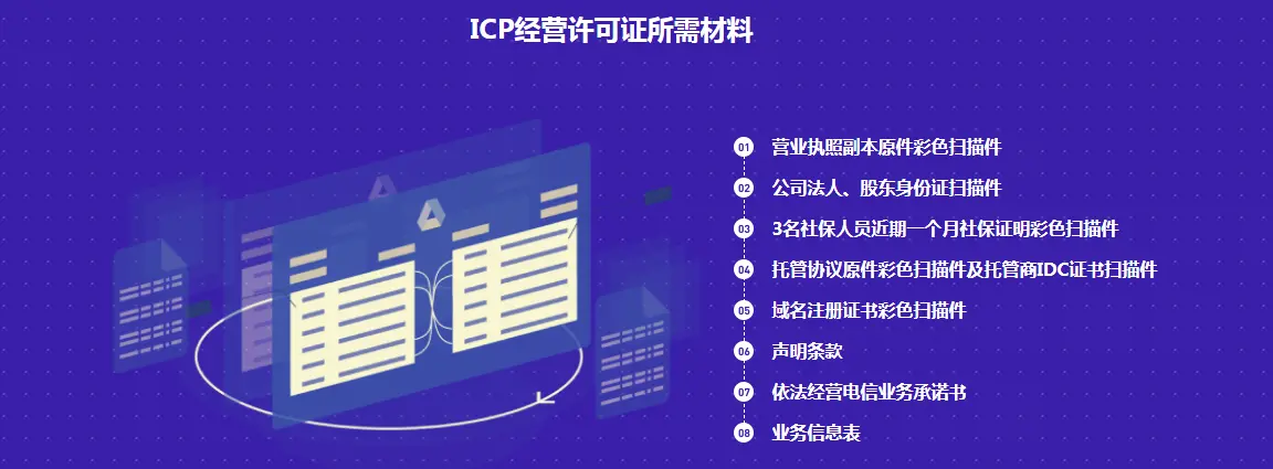 上海增值電信業務經營許可證申請材料全覽